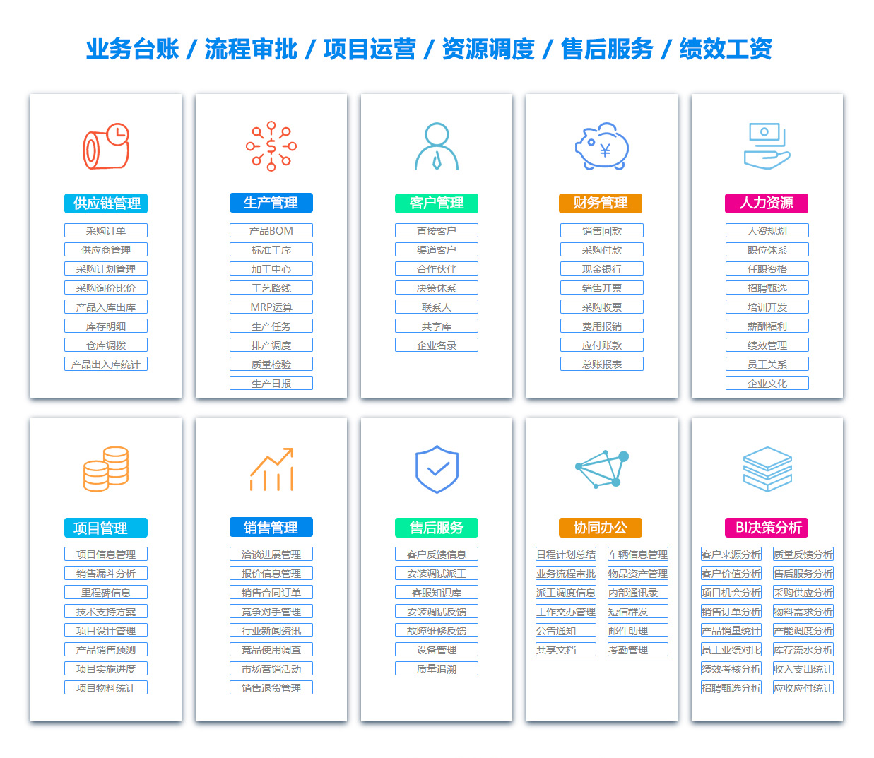 鄂州合同管理软件